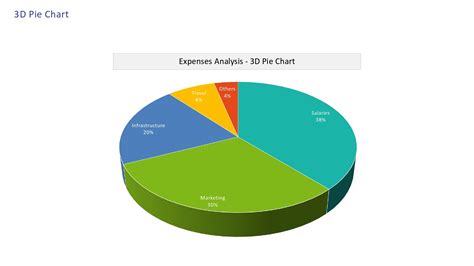 Free Pie Chart Templates Word Excel Pdf Templatelab