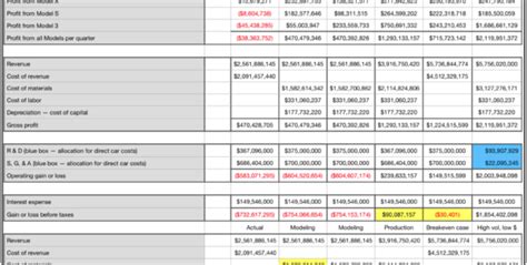 labor  material cost spreadsheet  google spreadshee