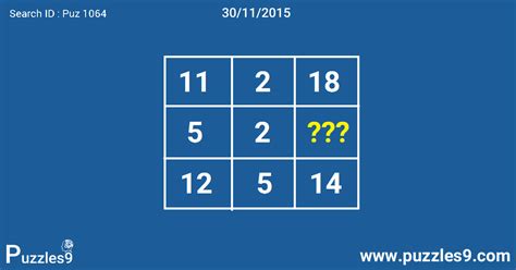 In professor layton and the curious village they find that flora is the golden apple.also:flora reinhold is the tritagonist of the first trilogy of the professor layton series. Find missing number in this number sequence puzzle | Puz1064