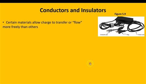 Conductors And Insulators