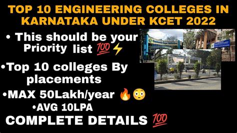Top Engineering Colleges In Karnataka Best Engineering Colleges In