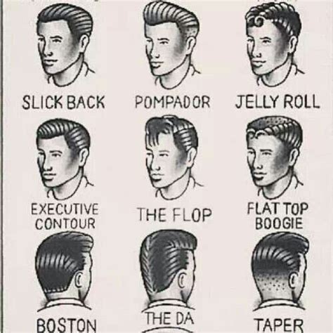 Check spelling or type a new query. Different 50s style hair for men. | rockabilly hair styles ...