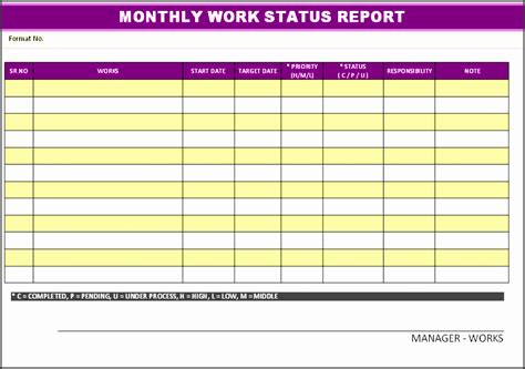 6 Monthly Report Format Sample Sampletemplatess Sampletemplatess