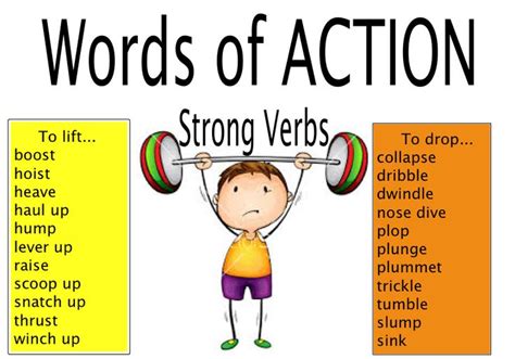 Strong Verbs Action Words Poster Action Words Word Poster Teaching Kids