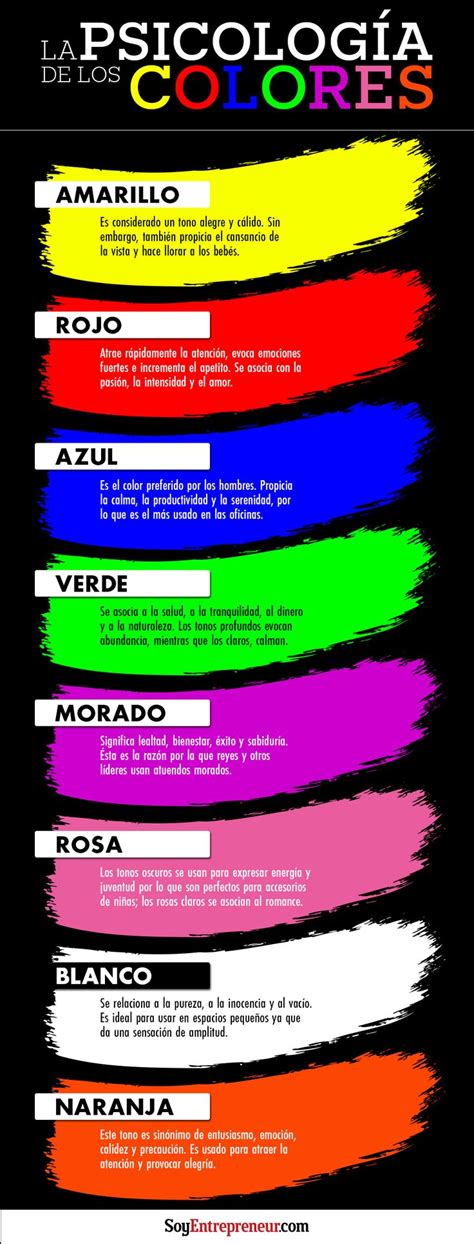 178 Best Los Colores Images On Pinterest Spanish Classroom Colors