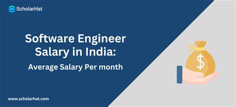 Software Engineer Salary In India Average Salary Per Month