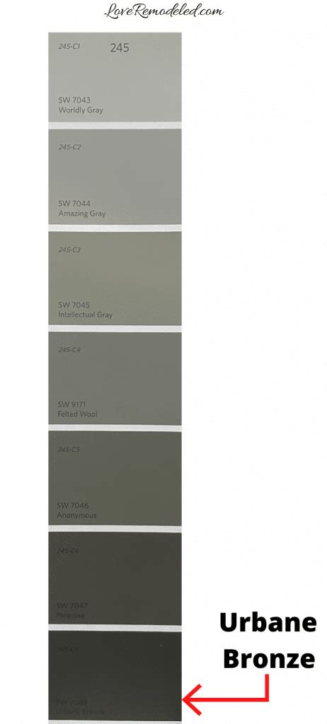 Urbane Bronze Review Sherwin Williams 2021 Paint Color Of The Year