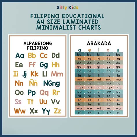 Alpabetong Filipino Abakada A Size Minimalist Educational Wall
