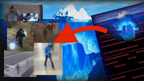 The Disturbing Cctv Iceberg Explained Part 1 Of 2 Youtube Otosection
