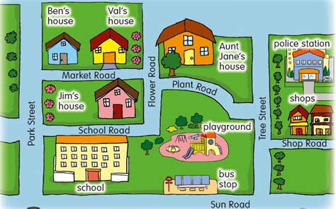 Prepositions Places In Town Baamboozle Baamboozle The Most Fun