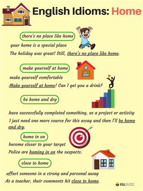Common Idioms about the House and Home in English - ESLBuzz Learning ...