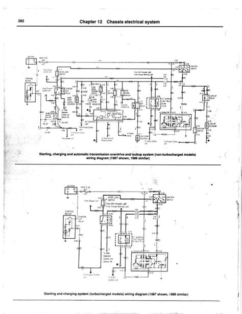 How To Read Haynes Manual Wiring Diagrams Wiring Diagram