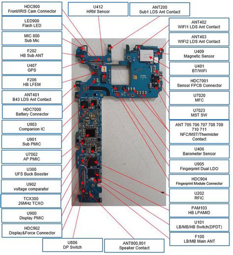 Iphone 5s schematics diagram pdf. Iphone 5s Pcb Layout Pdf - PCB Circuits