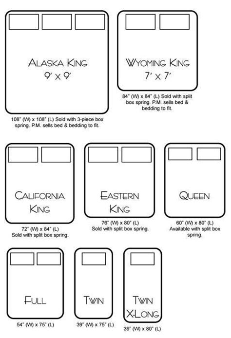 Check our mattress size chart and dimensions guide out now! Bed Size Chart. I have Cali king now...but now I want an ...