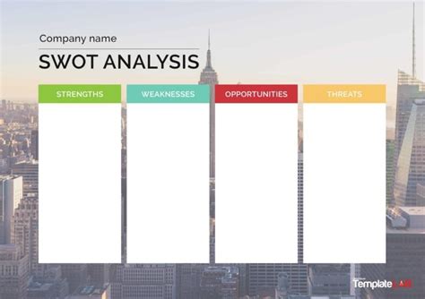 Powerful Swot Analysis Templates Examples Artofit