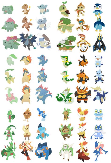 6 Generations Of Pokémon Starters Behance Behance