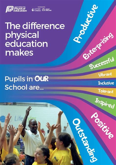 Playing a sport requires teenagers to develop two important skills: Importance of PE, School Sport & Physical Activity ...