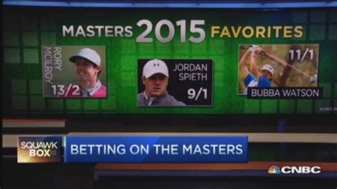 Numbers Behind The Masters Tournament