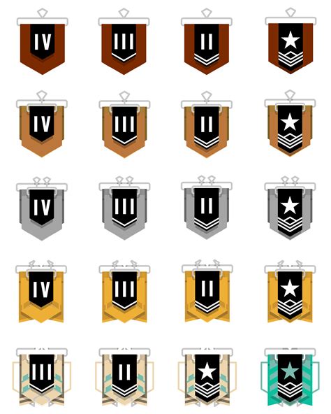 Pin By Anton Chernookov On Ranking Systems Icon Game Icon Gamer Tags