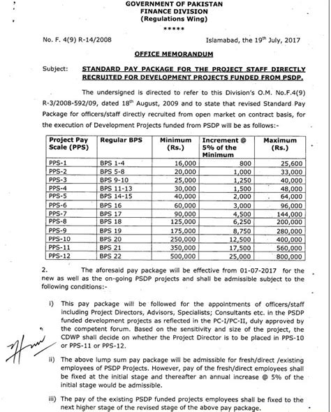 Notification Of Standard Pay Package For The Project Staff