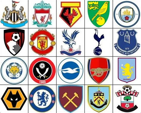 Every Premier League Club Badge Ranked From Worst To First Aria Art