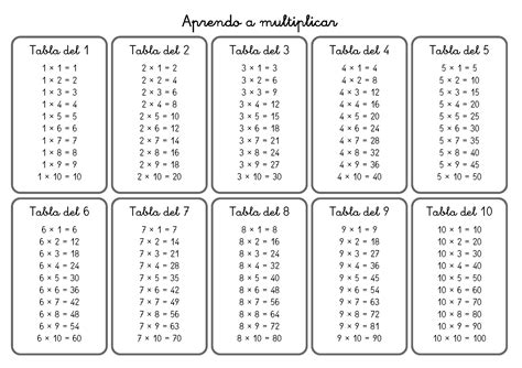 Search Results For “tablas De Multiplicar Hasta El 5 Tabla Tablas De