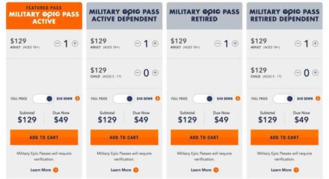 Epic Passes For Just 129 For Active And Retired Military Unofficial