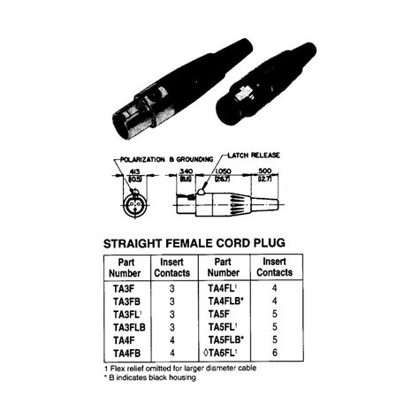 19 4 Pin Mini Xlr Wiring Diagram Information Wiringkutakbisa