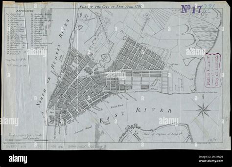 Plan Of The City Of New York 1791 New York Ny Maps Early Works