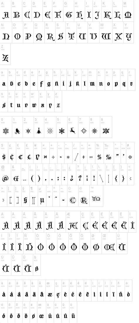 We have 733 free modern fonts to offer for direct downloading · 1001 fonts is your favorite site for free fonts since 2001. Santa Claus Font | dafont.com | Modern fonts