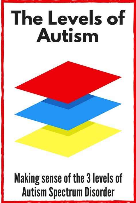 The Levels Of Autism Making Sense Of The 3 Levels Of Autism Spectrum