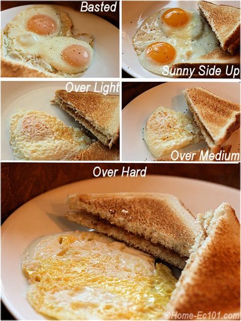 Food And Beverage To Know Fried Eggs Types Basted Sunny Sude Up Over