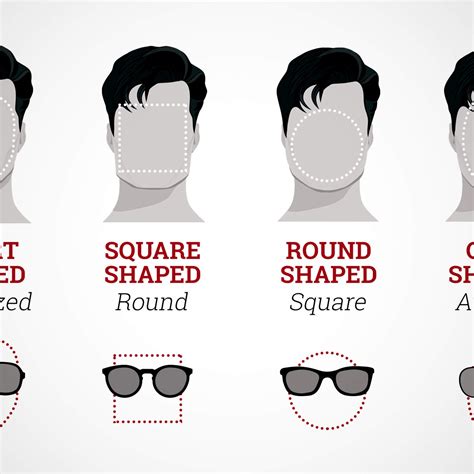 What Shape Sunglasses Should You Wear Face Shapes Glasses For Your