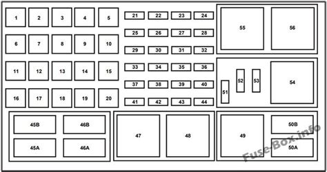 2006 ford f150 drl fuse location. Ford Freestyle Fuse Box Diagram - Wiring Diagram