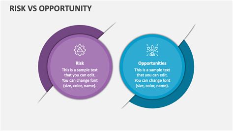 Risk Vs Opportunity Powerpoint Presentation Slides Ppt Template