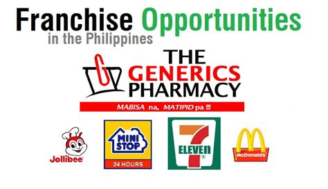 List Of Franchise Opportunities In The Philippines