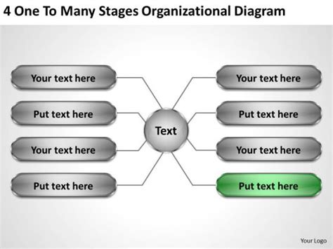 Modern Marketing Concepts 4 One To Many Stages Organizational Diagram