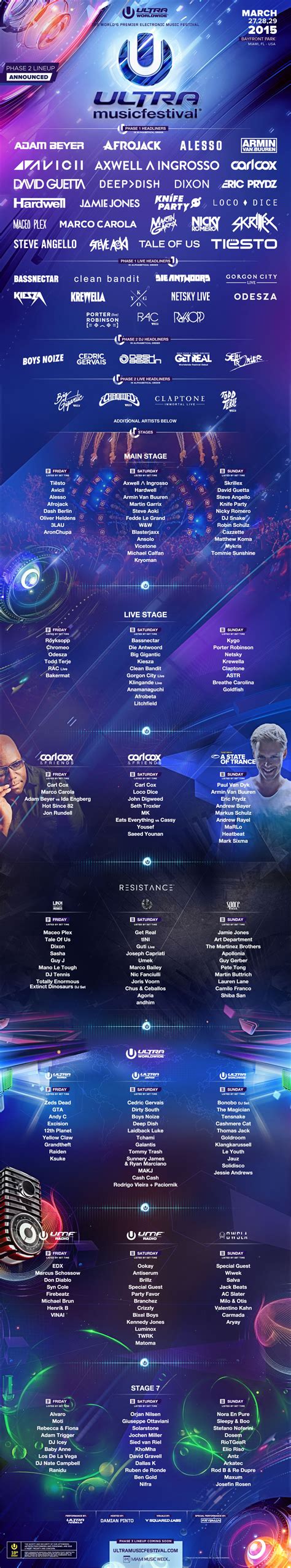 Ultra Music Festival Reveals Second Round Of Artists For Massive Lineup