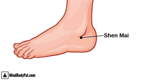 Foot Pressure Points Pressure Points On The Feet And How To Use