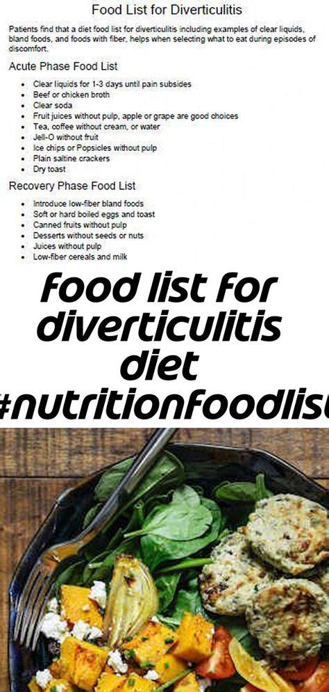 Diverticulosis Food Diverticulitis Food Chart