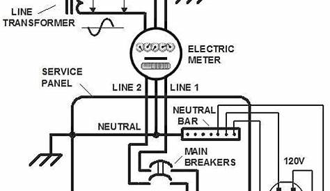 how to wire a 240v outlet diagram