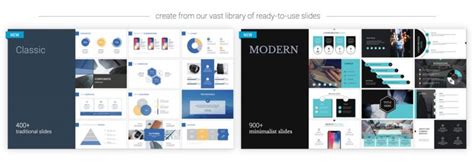 18 Best Presentation Tools For Entrepreneurs Visual Learning Center