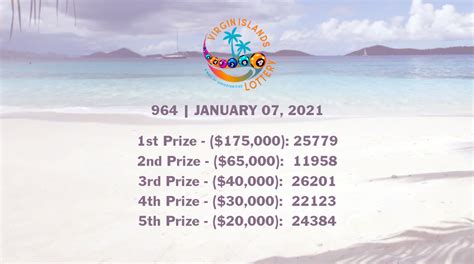 Virgin Islands Lottery Did I Win