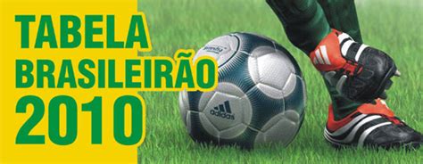 Acompanhe a classificação e os jogos do brasileirão série a, e as notícias sobre o brasileirão no ge.globo. DE OLHO EM GUAÍRA - SP: DE OLHO NO CAMPEONATO BARSILEIRO