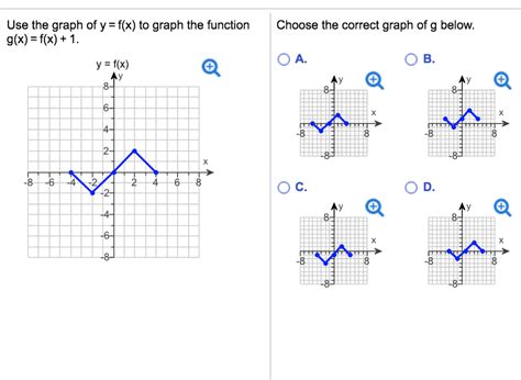 Solved Use The Graph Of Yfx To Graph The Function Gx