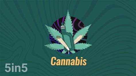 Cannabis Youtube