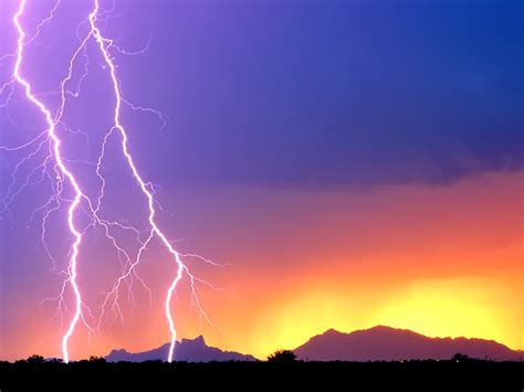 Amazing Thunderstorm Photography