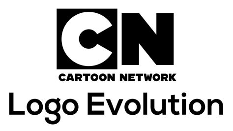 Cartoon Network Logo Evolution 👾📺 Youtube