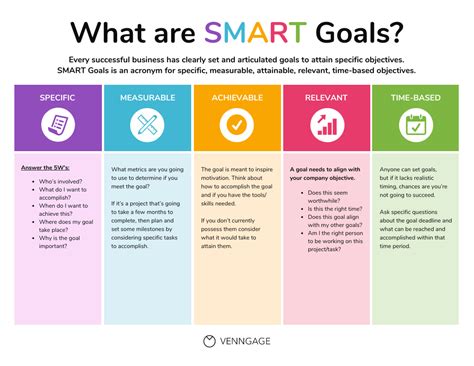 Use action verbs to tell what you plan to deliver. Colorful Smart Goals Process Infographic Template