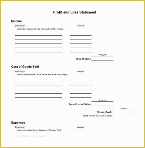 Free Basic Profit And Loss Statement Template Of Free Simple Profit